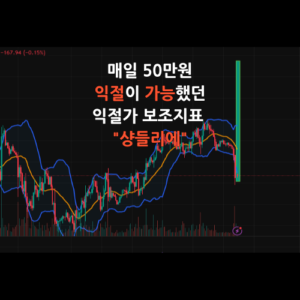 샹들리에 엑시트지표