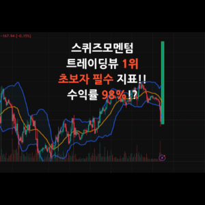 스퀴즈 모멘텀 지표