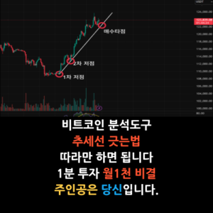 추세선 긋는법,비트코인 매수