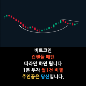 차트 패턴, 컵핸들패턴